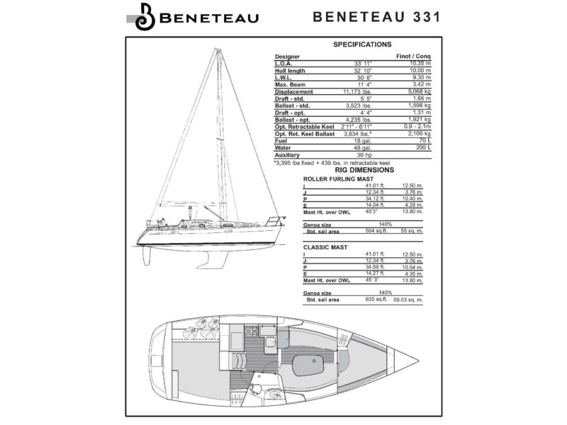 2001 Beneteau 331